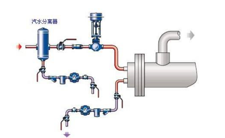 福建捷斯特閥門(mén)制造有限公司